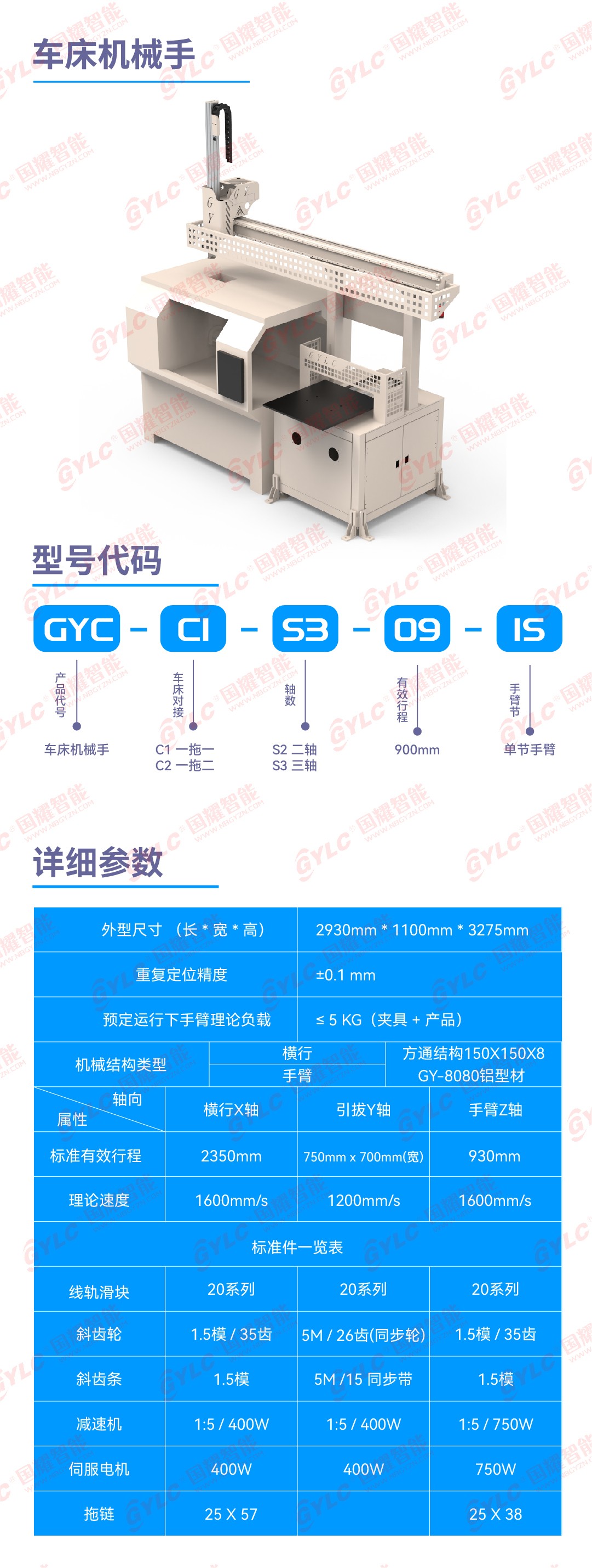 工业铝型材