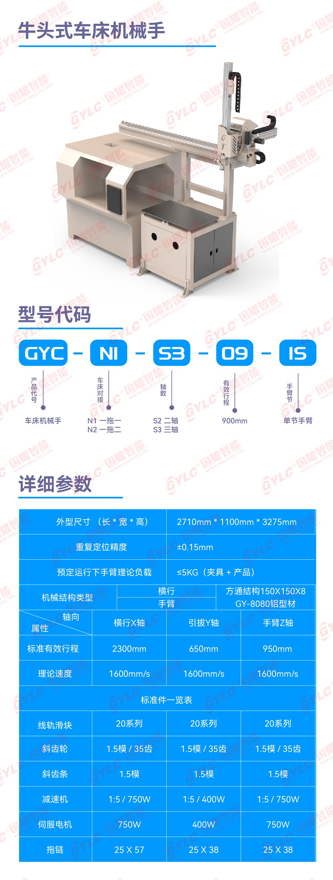 工业铝型材