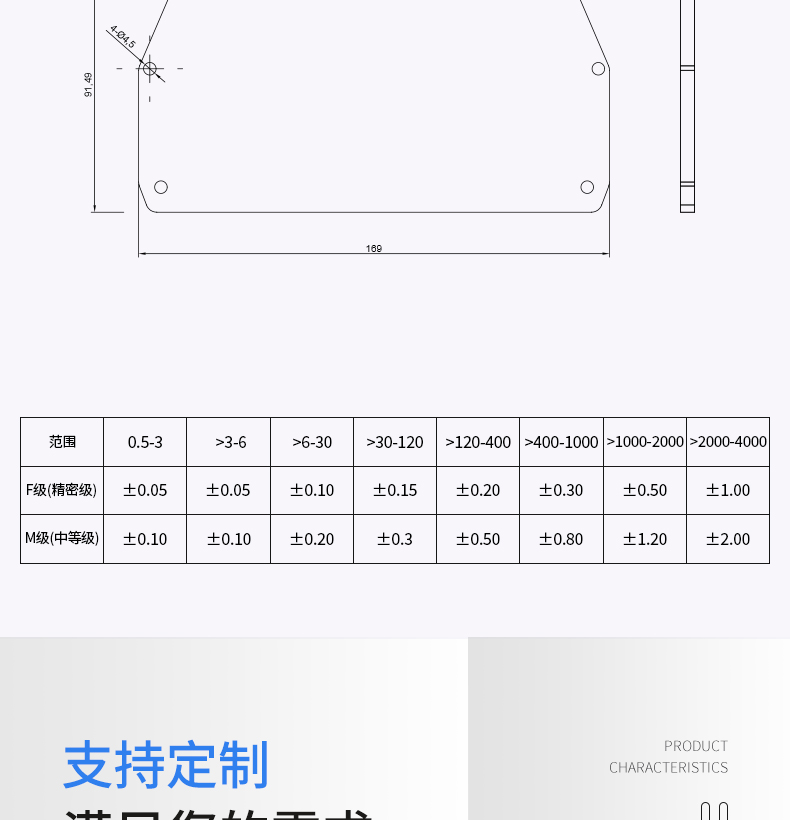 工业铝型材