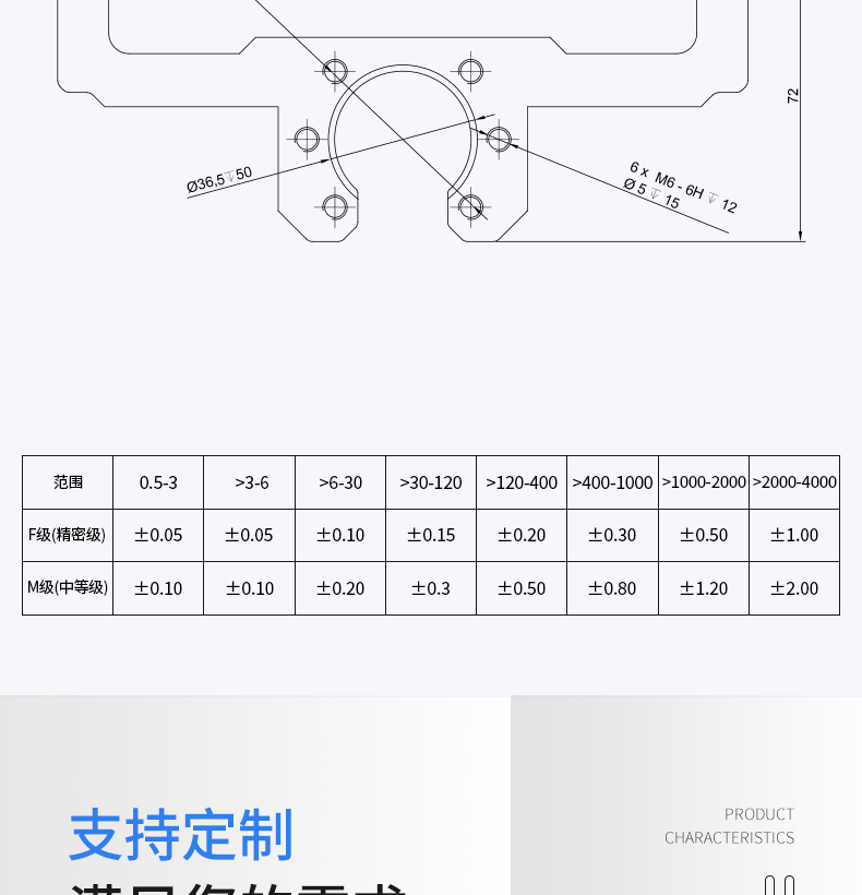 工业铝型材