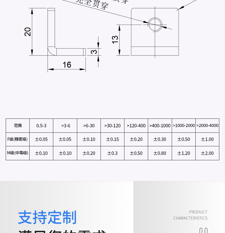 工业铝型材