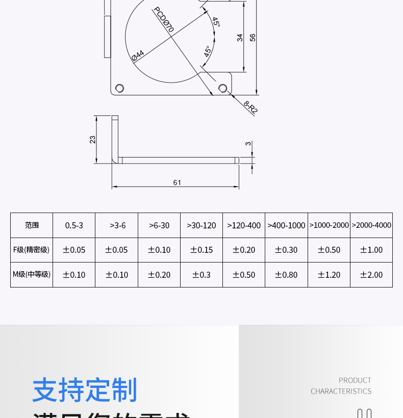 工业铝型材